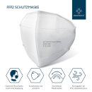 5x FFP2 Atemschutzmasken Schutz Maske