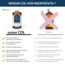 CDL 250ml Chlordioxidl&ouml;sung 0,3%