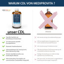 CDL 1000ml Chlordioxidl&ouml;sung 0,3%